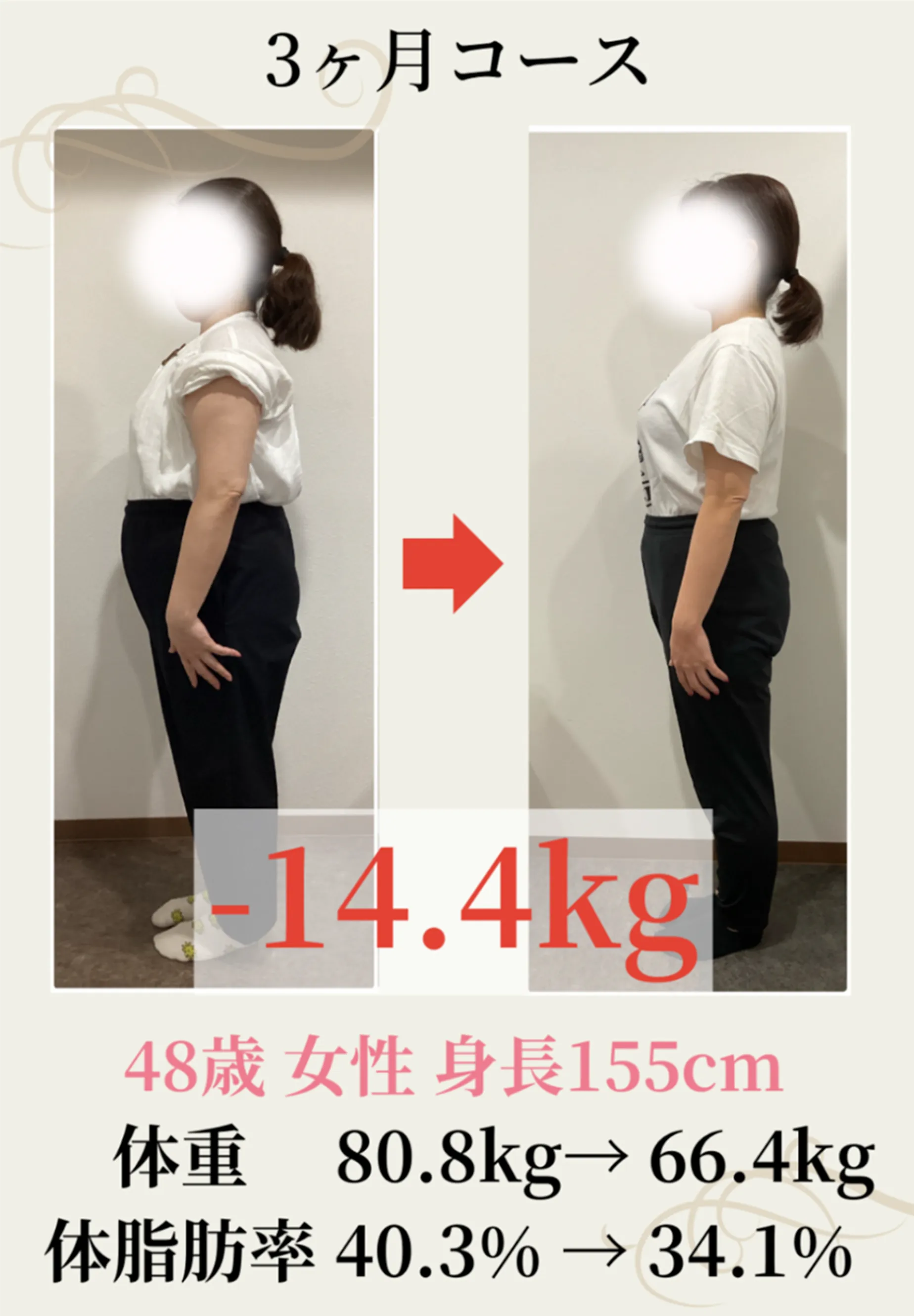 beforeAfter