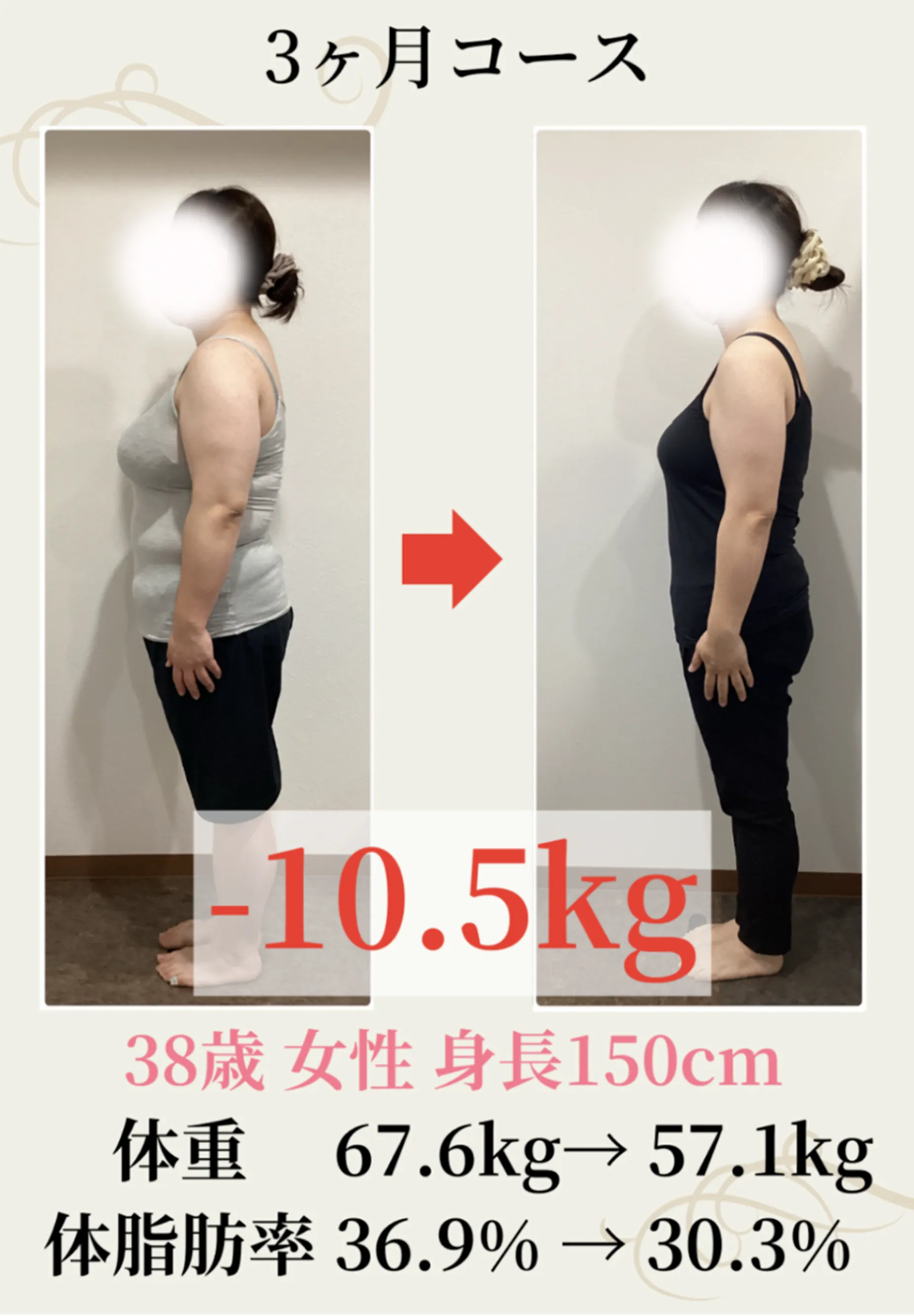 beforeAfter