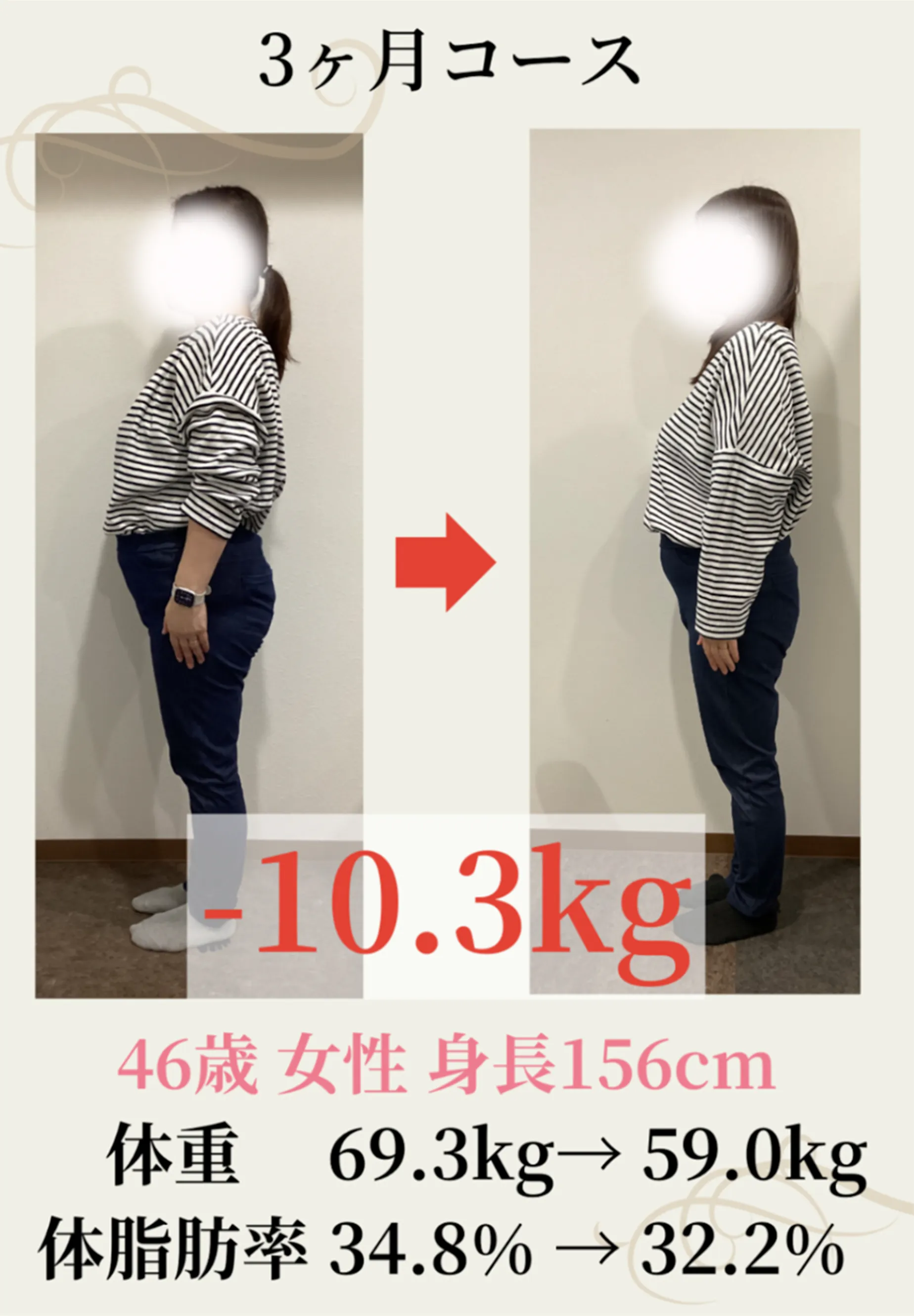 beforeAfter