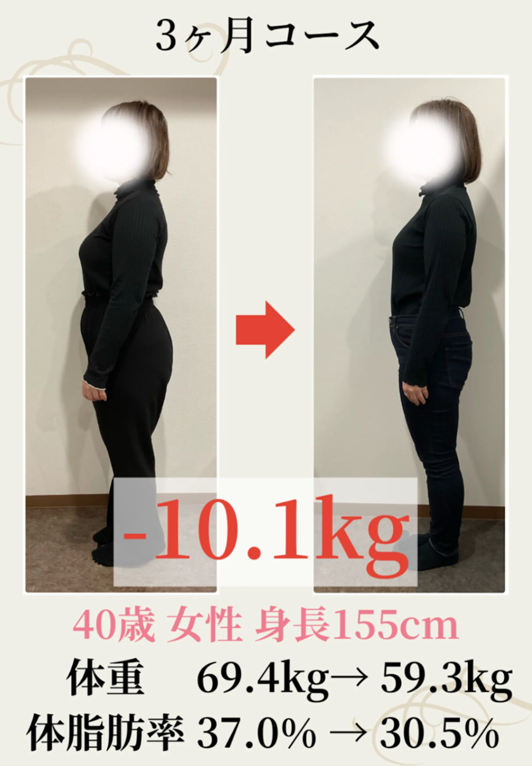 beforeAfter