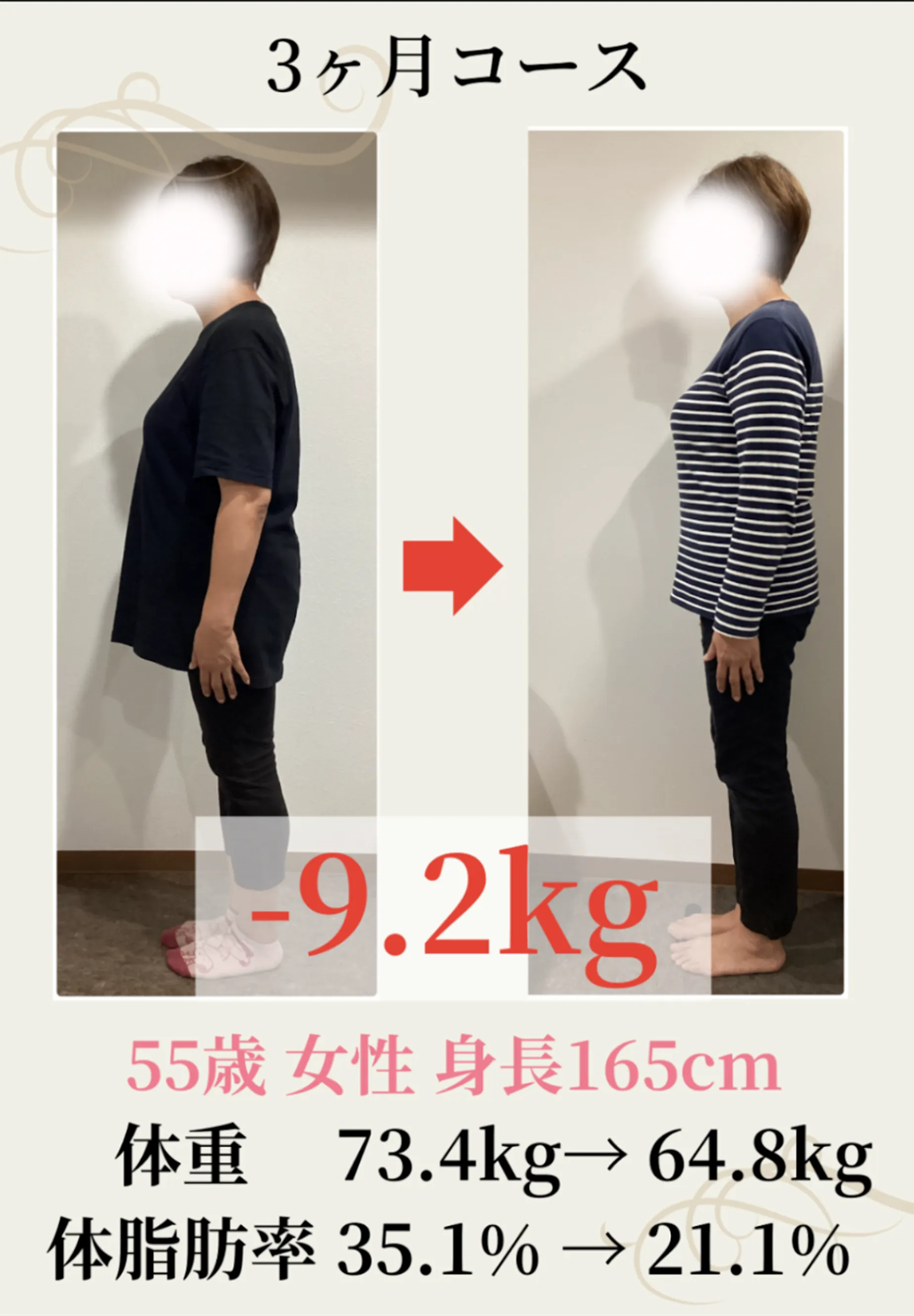 beforeAfter