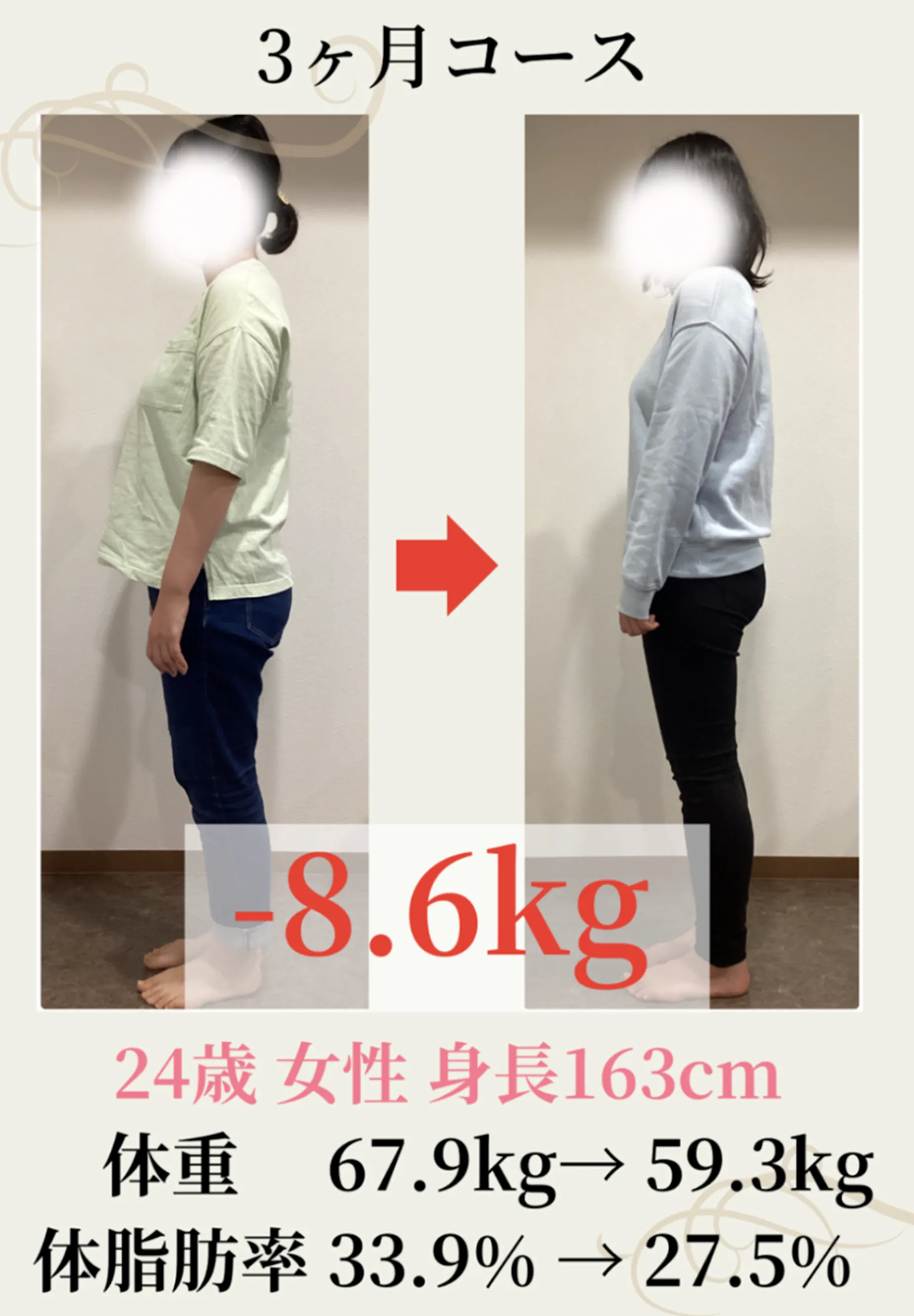 beforeAfter