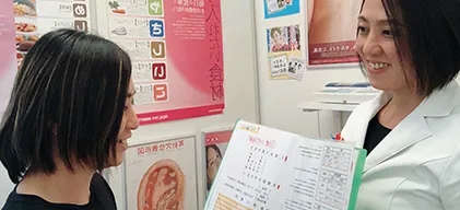 最適なコースのご提案