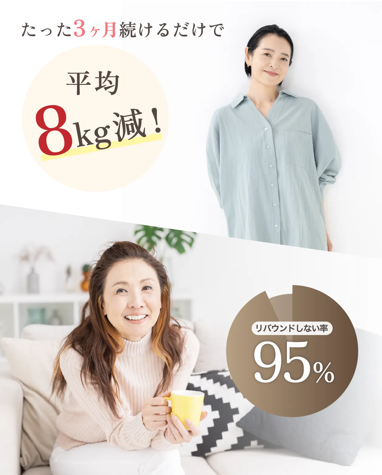 たった3ヶ月続けるだけで平均8kg減！リバウンドしない率95%！