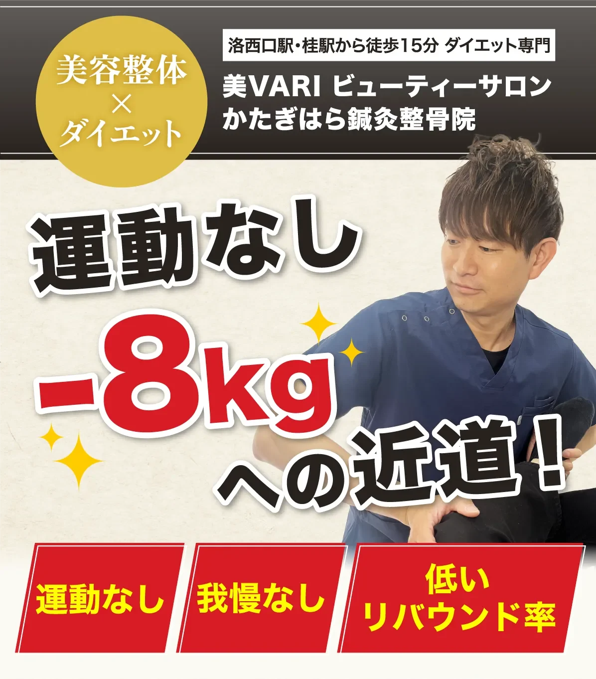 運動なし-8kgへの近道