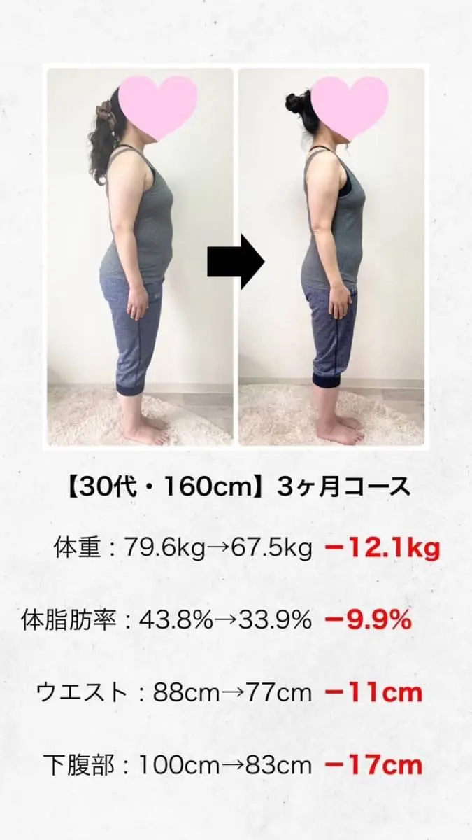 BeforeAfter