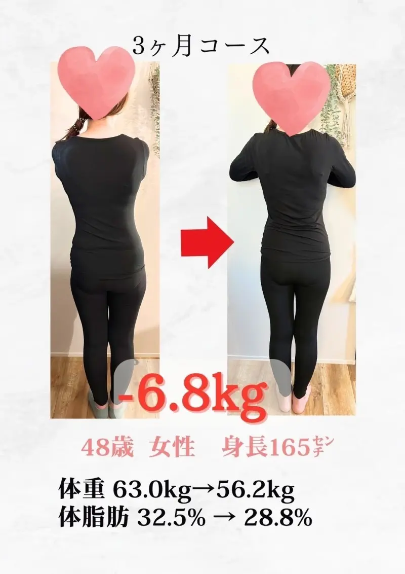 BeforeAfter