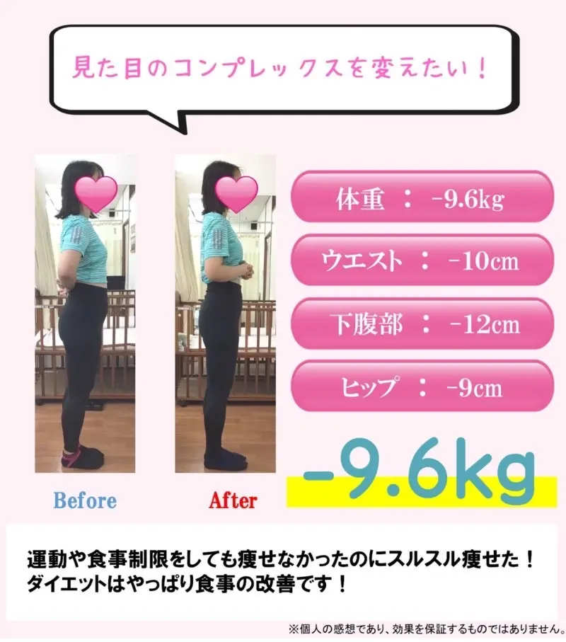 BeforeAfter