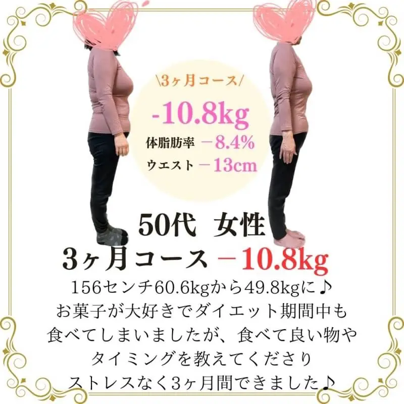 BeforeAfter
