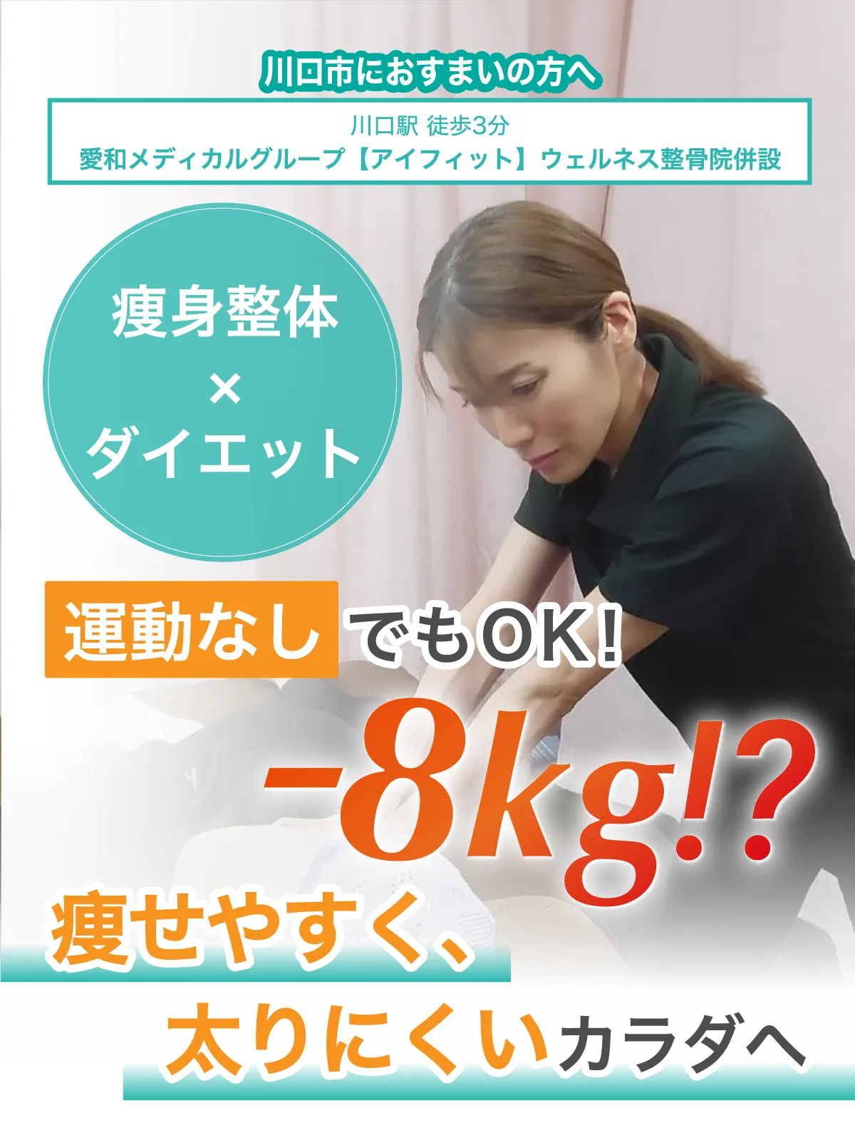 FV画像