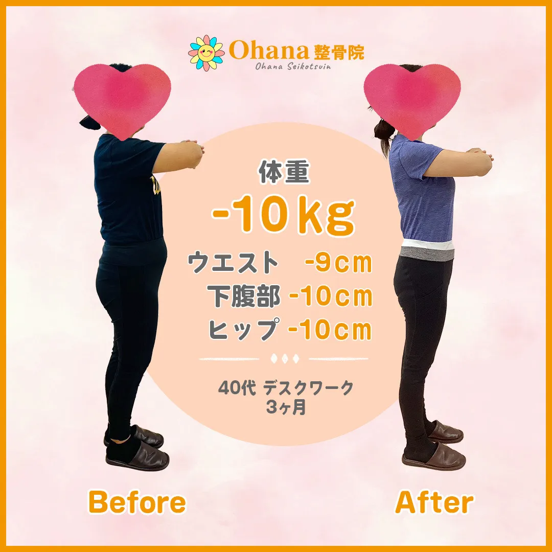 beforeAfter