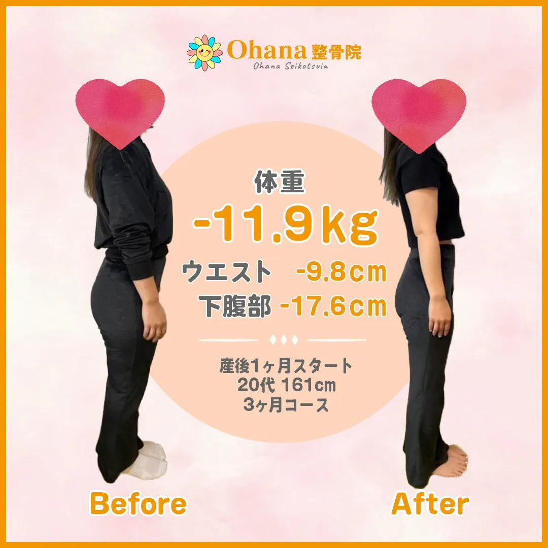 beforeAfter
