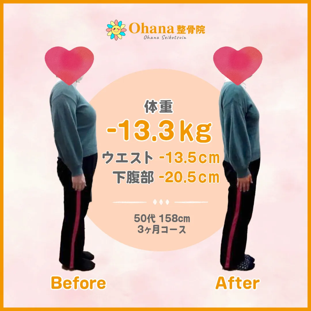 beforeAfter