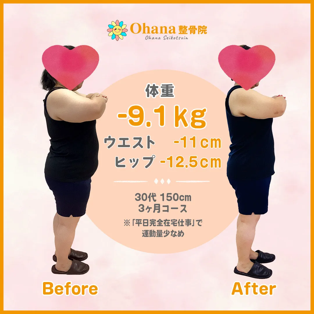 beforeAfter