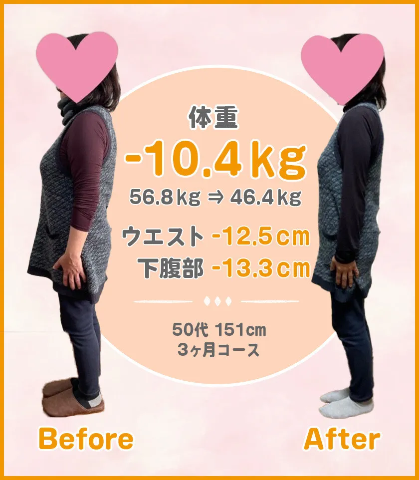 beforeAfter