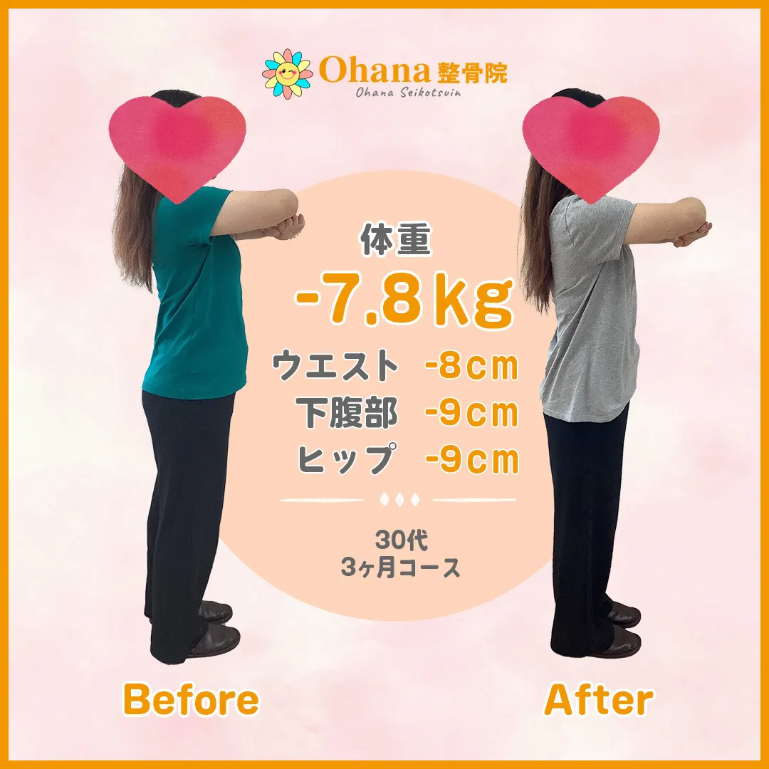 beforeAfter