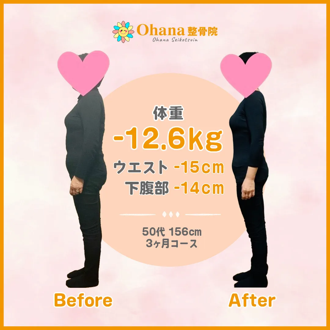 beforeAfter