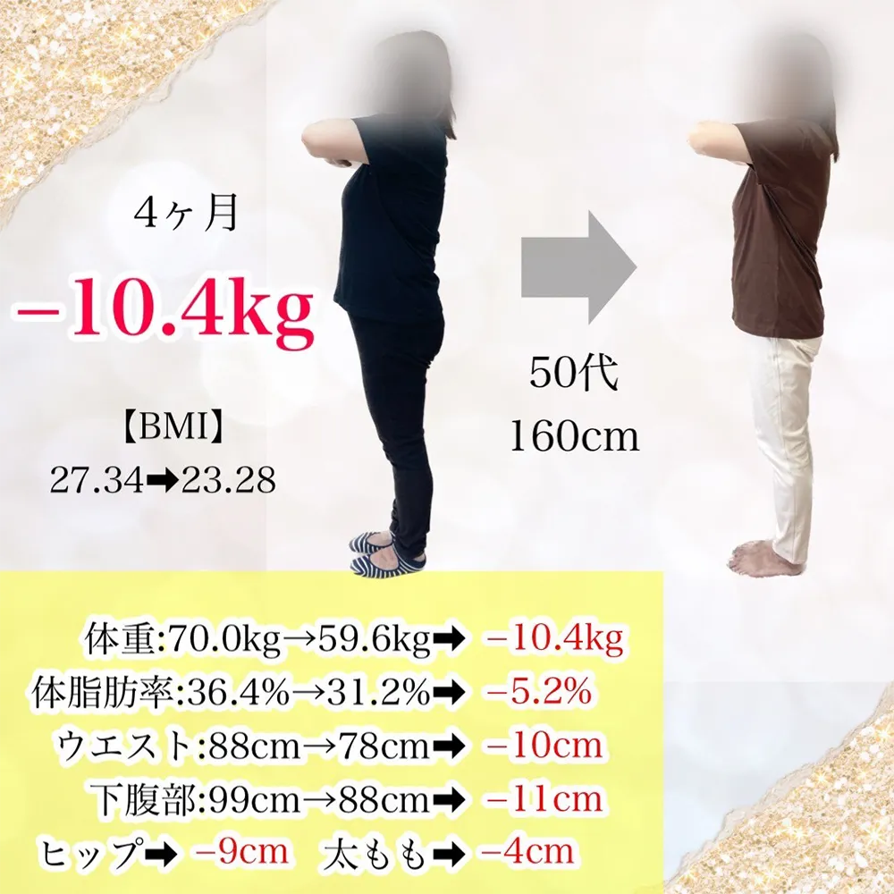 ビフォーアフター3