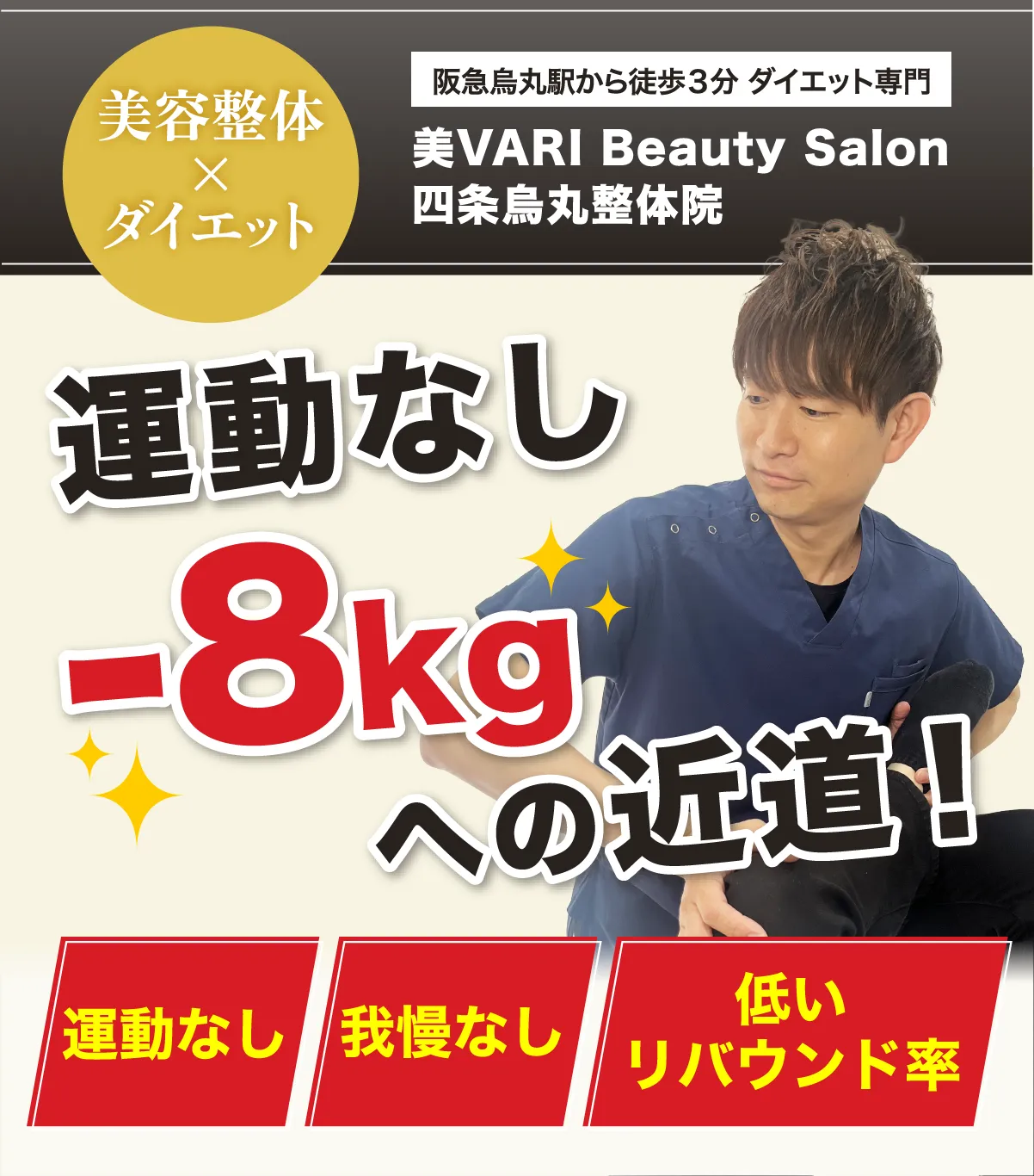 運動なし-8kgへの近道