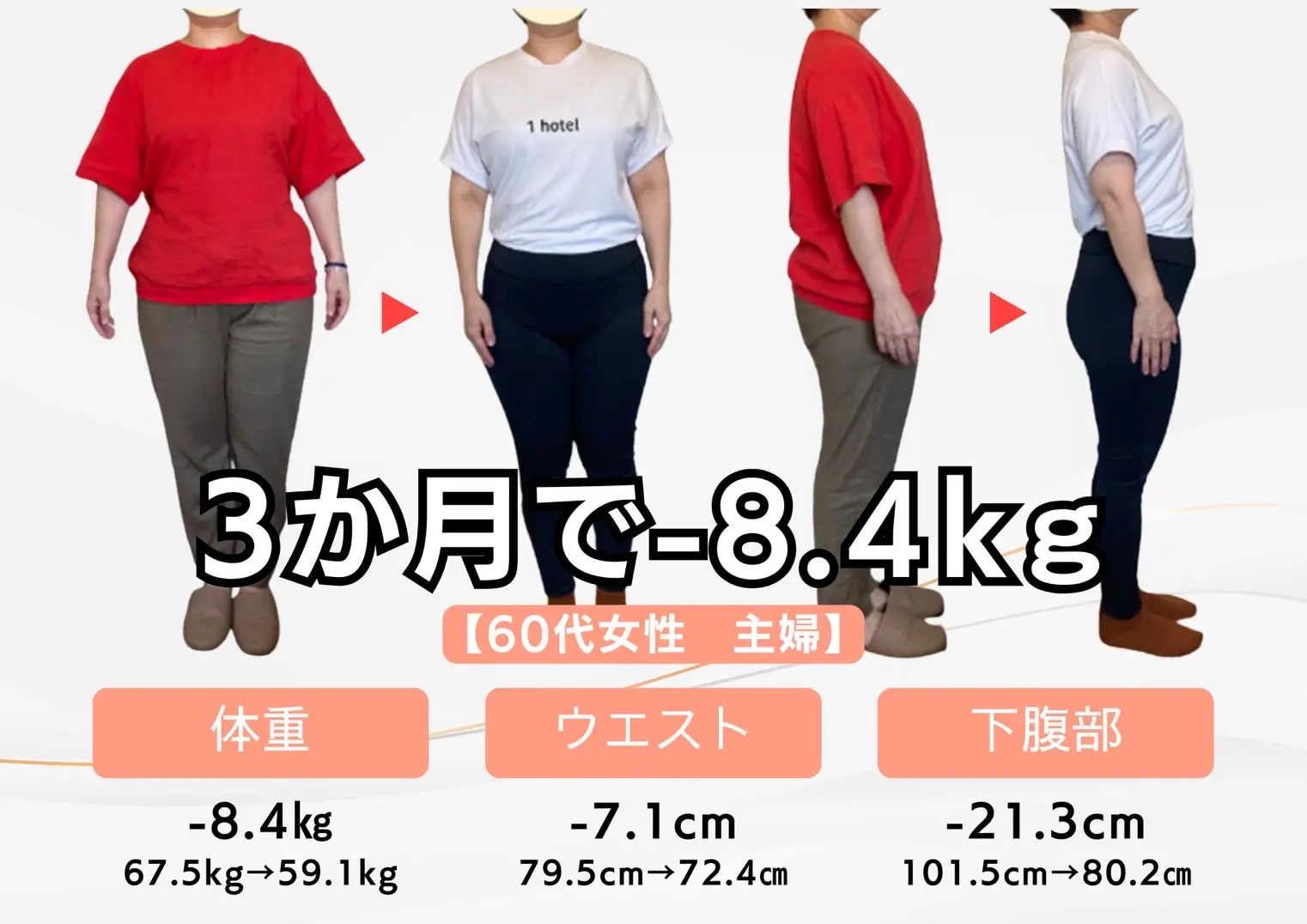 beforeAfter