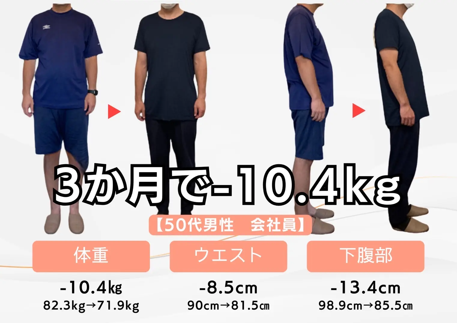 beforeAfter