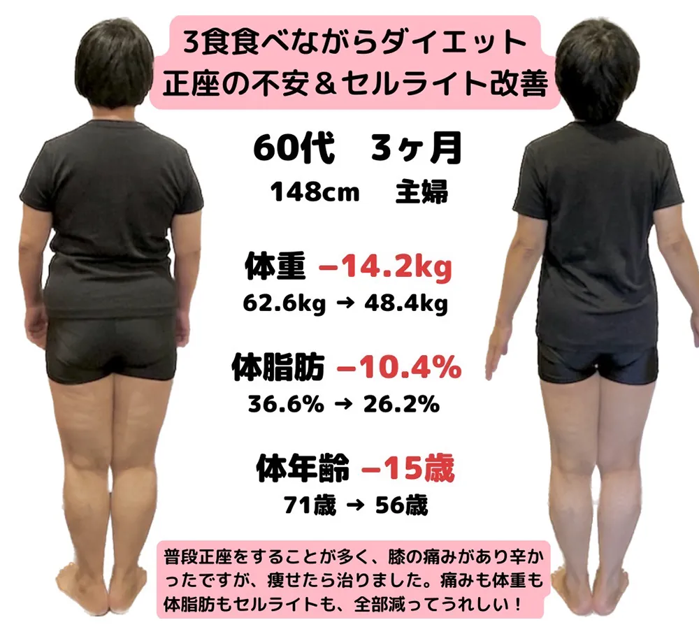 ビフォーアフター