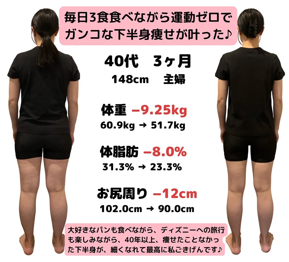 ビフォーアフター