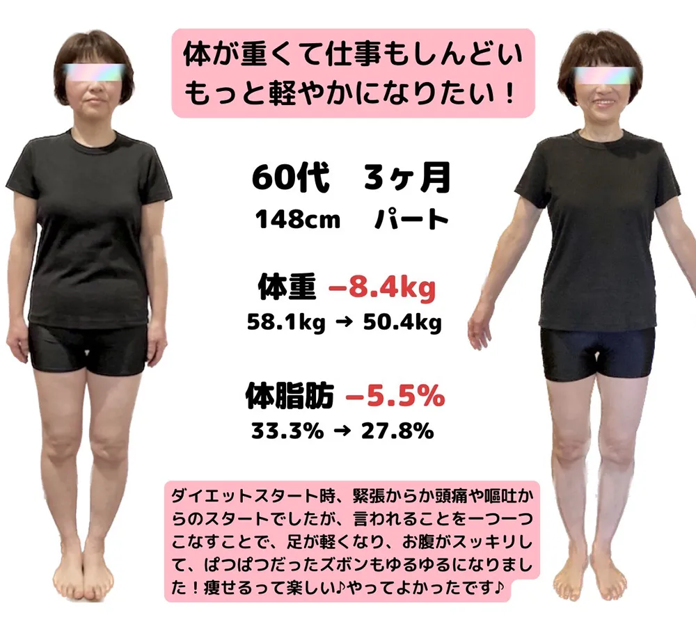 ビフォーアフター