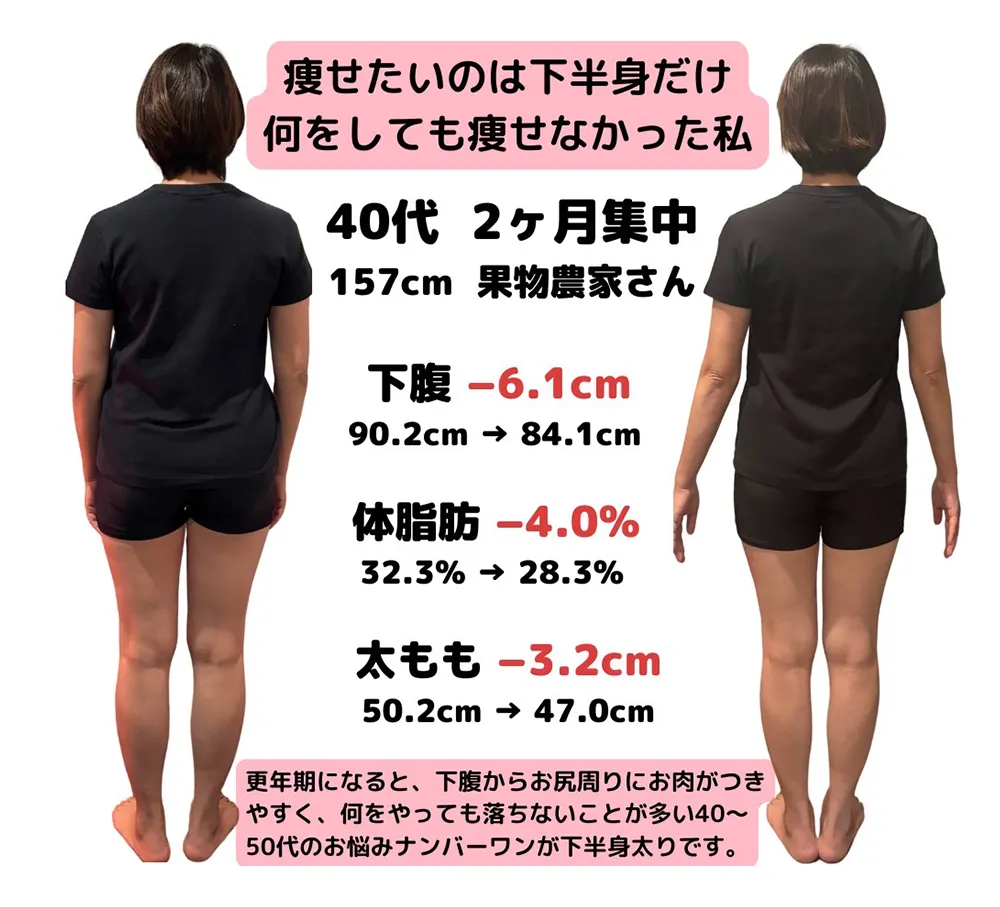 ビフォーアフター