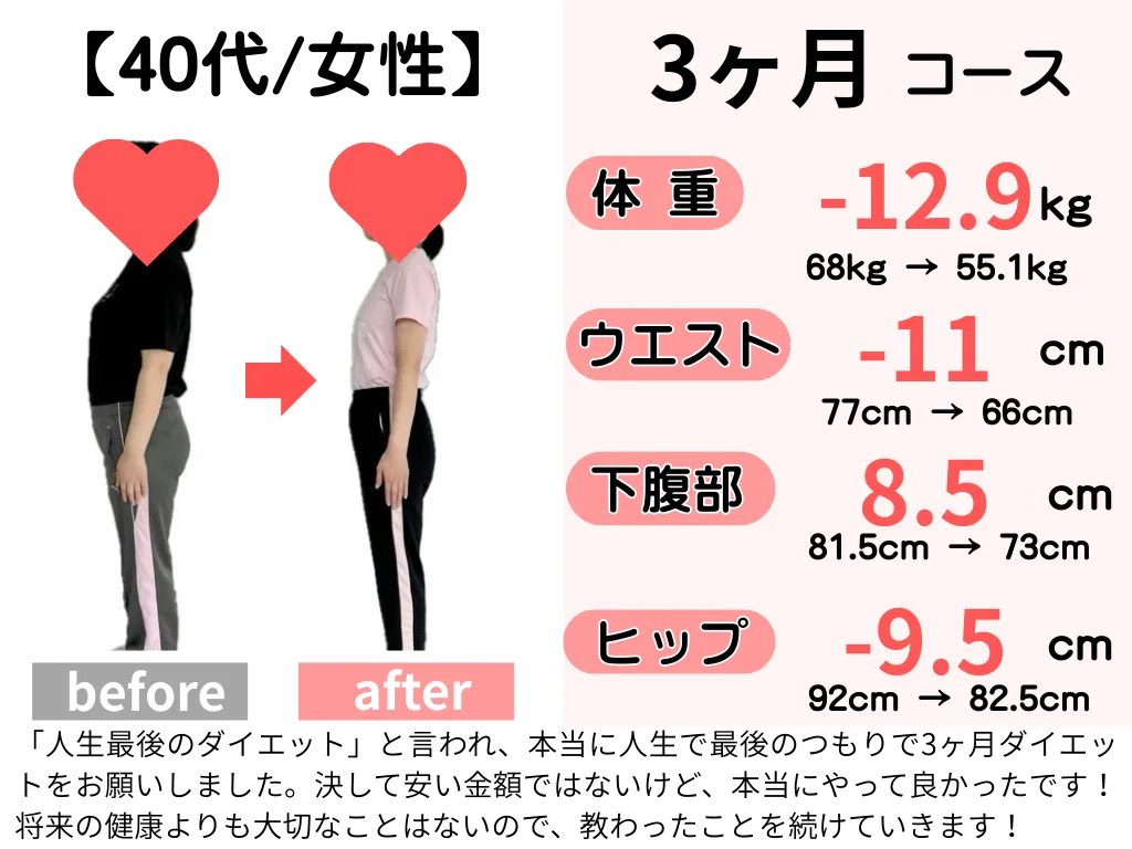 ビフォーアフター