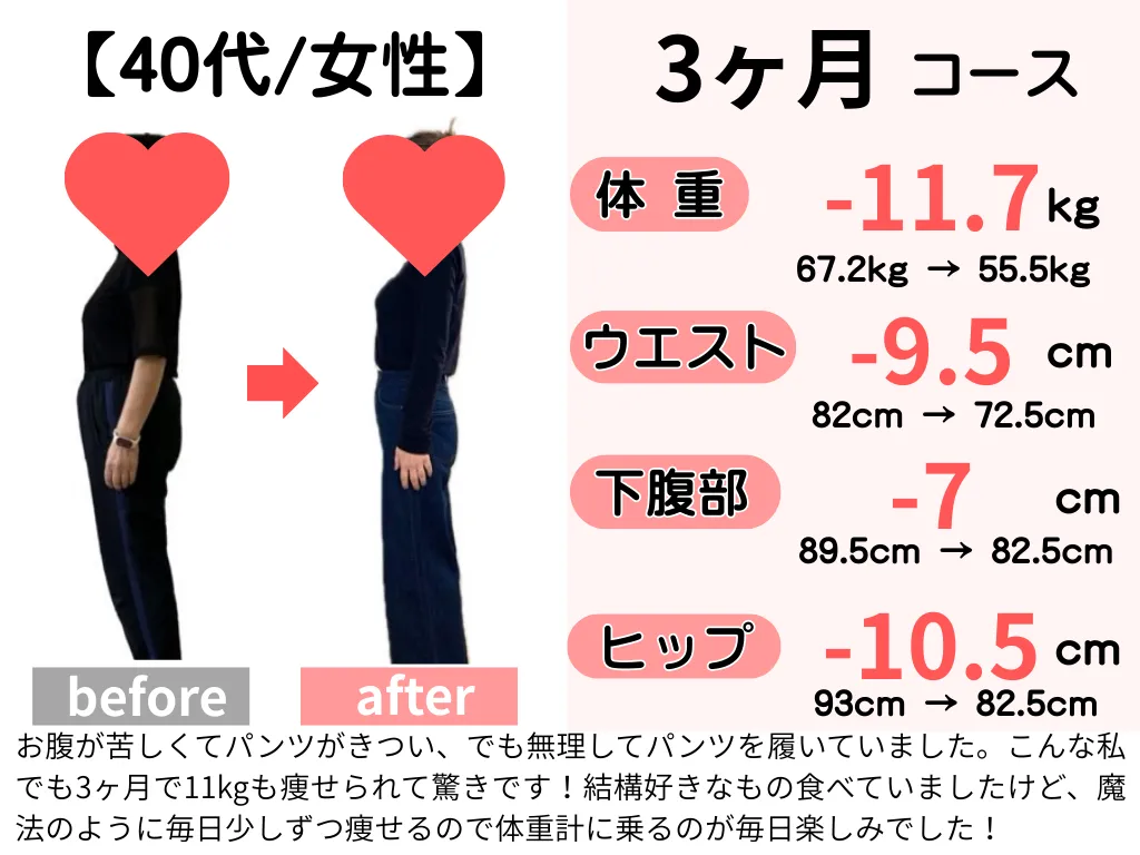 ビフォーアフター
