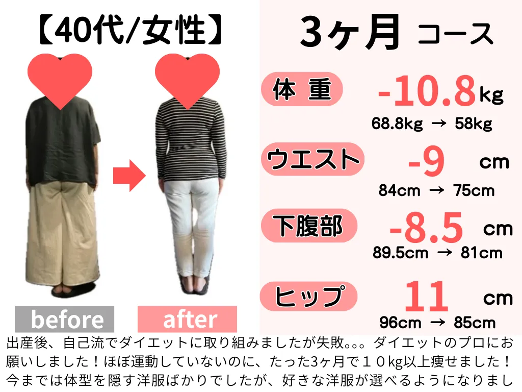 ビフォーアフター