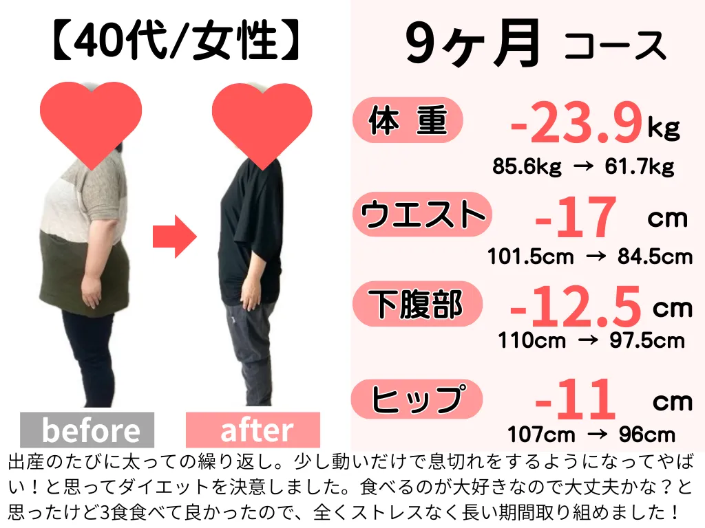 ビフォーアフター