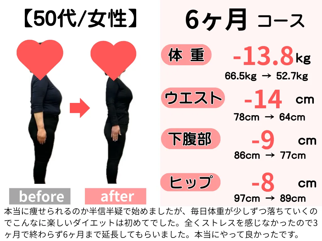 ビフォーアフター