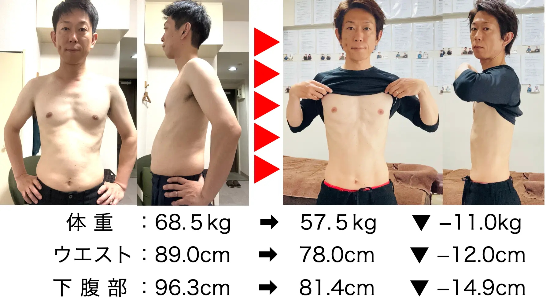 先生のダイエット記録