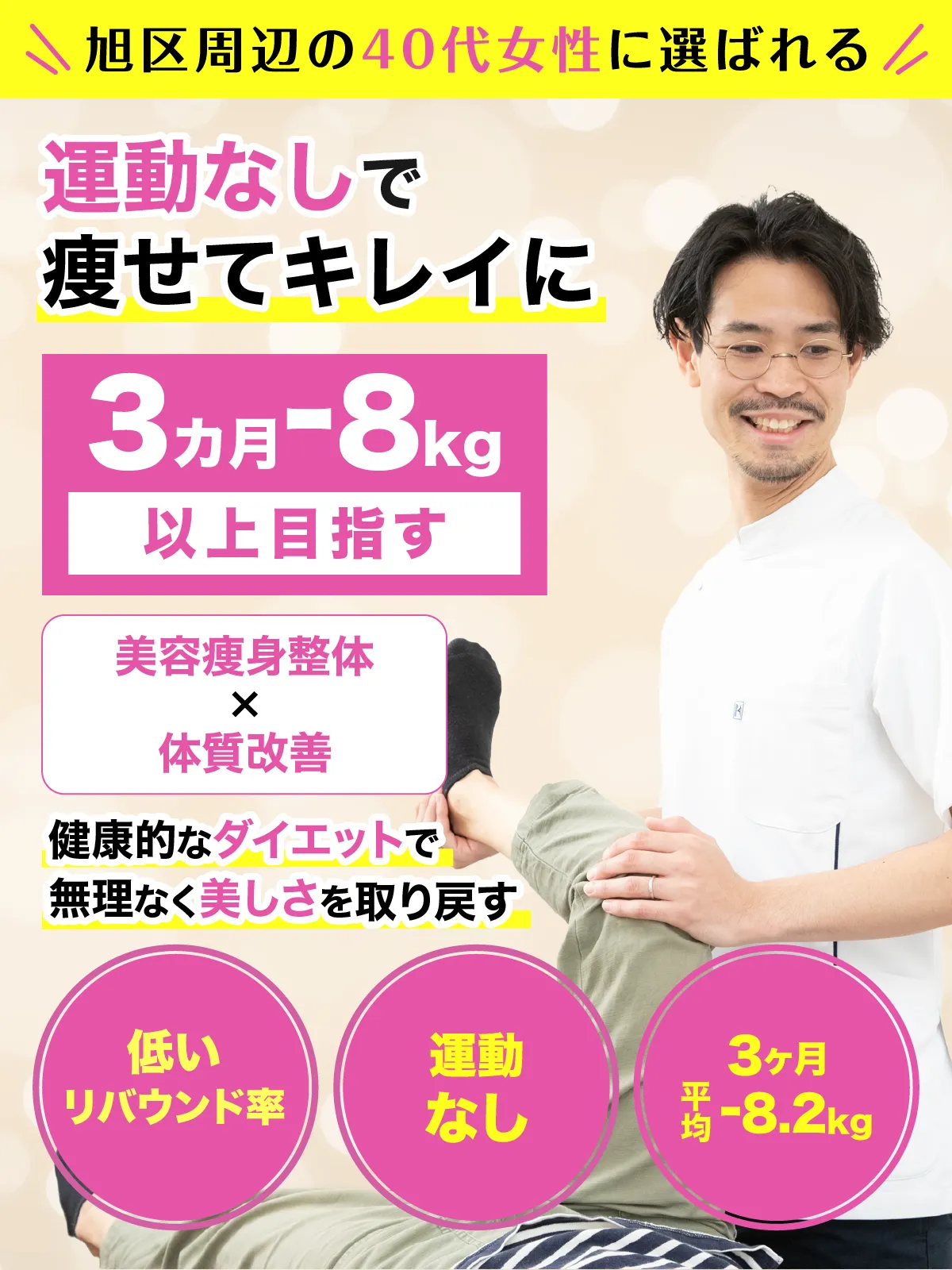 運動なしで痩せてキレイに 3ヶ月-8kg以上目指す
