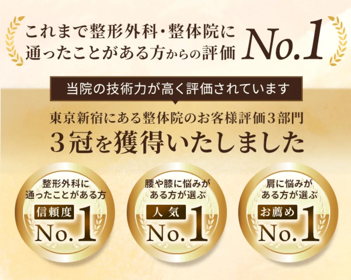 通ったことがある方からの評価No.1