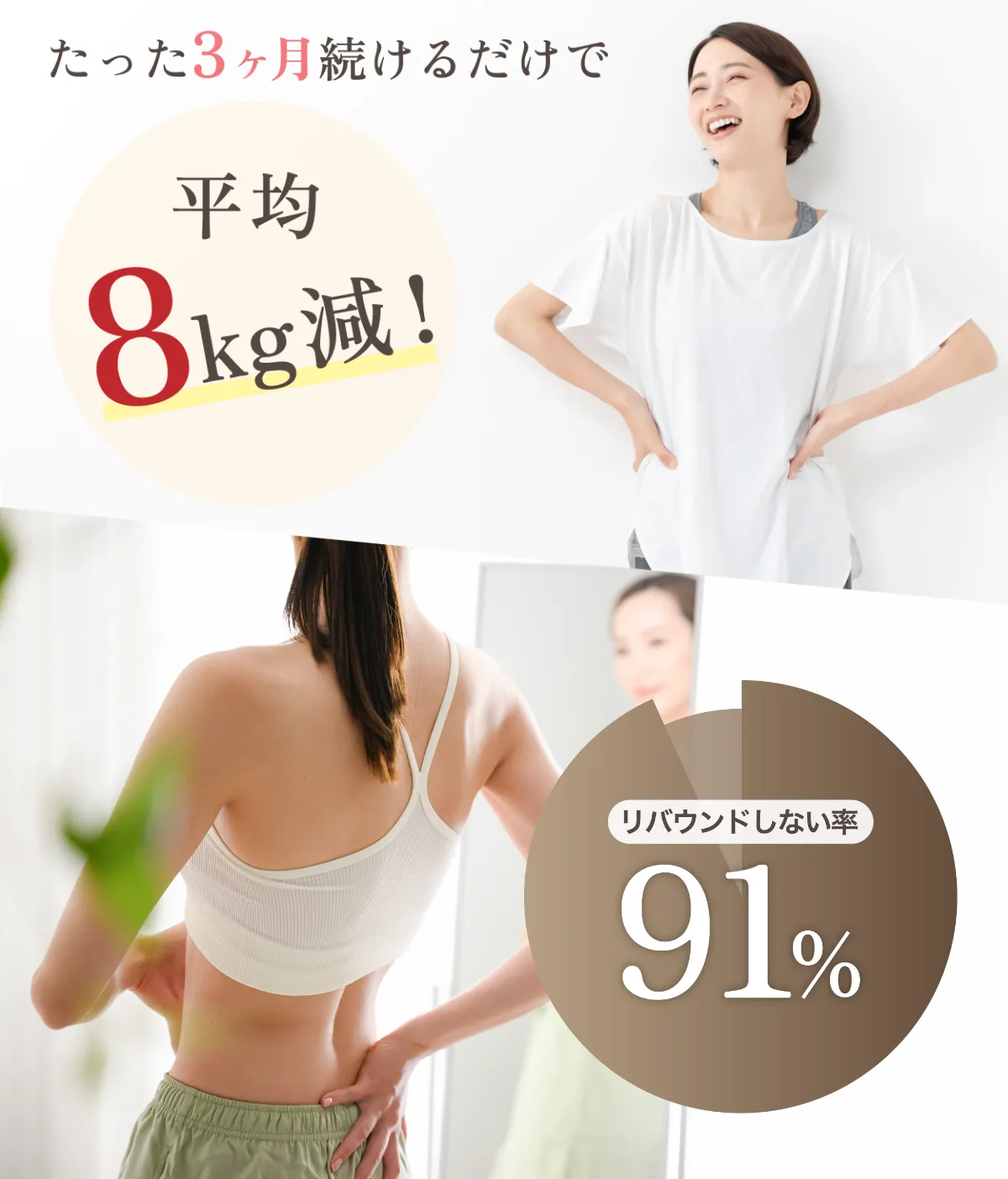 たった3ヶ月続けるだけで平均8kg減！リバウンドしない率91%！