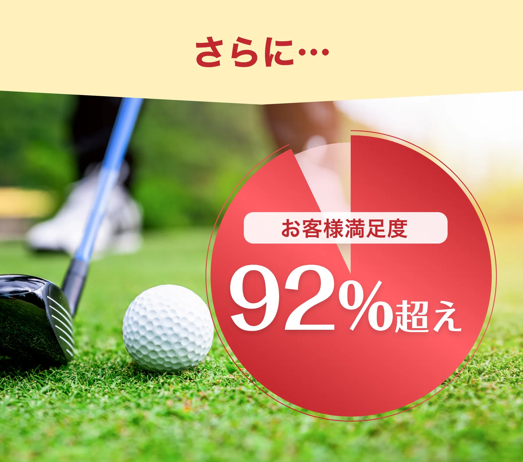 さらにお客様満足度92%超え