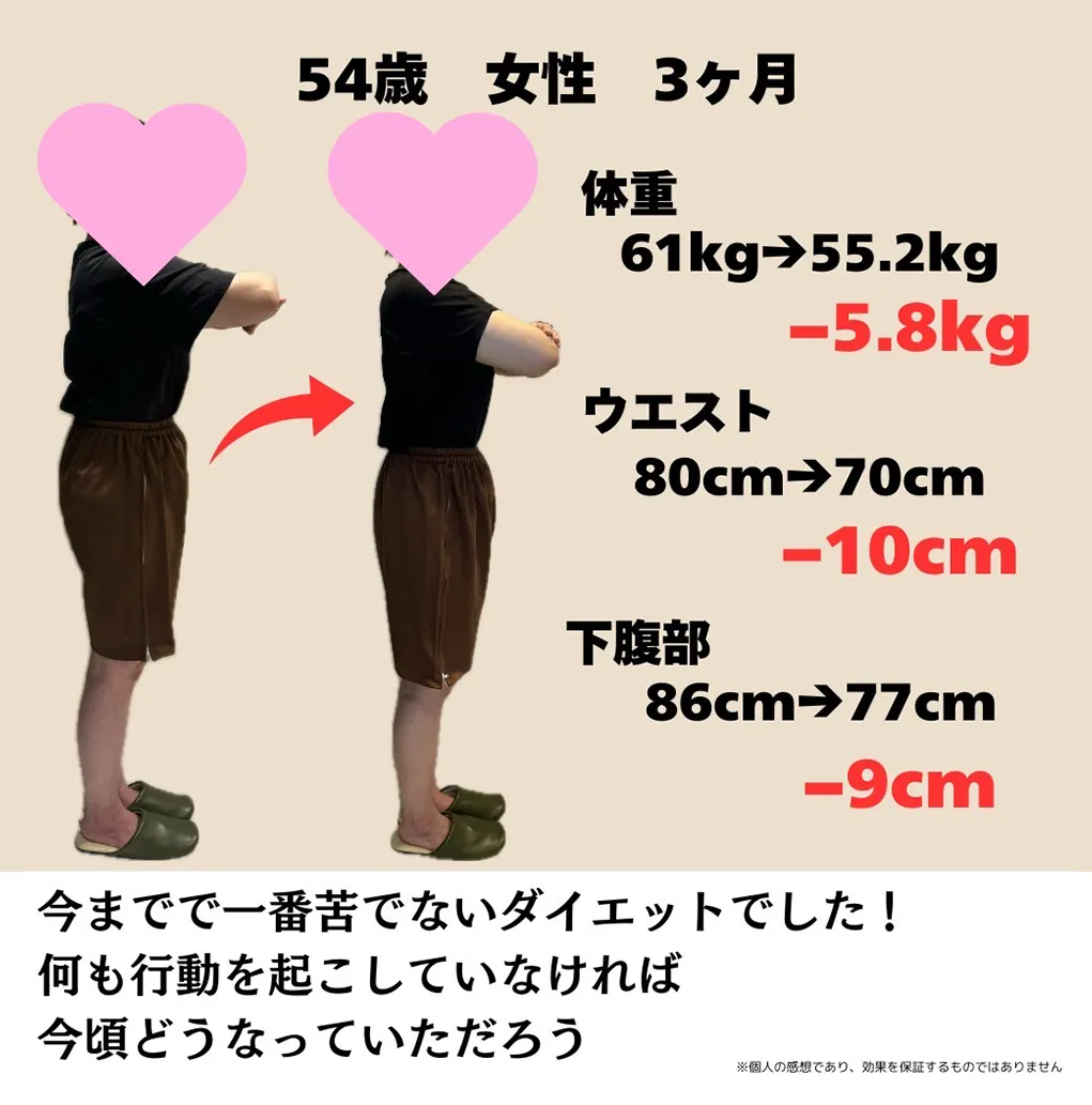 ダイエットに成功したお客様の情報10