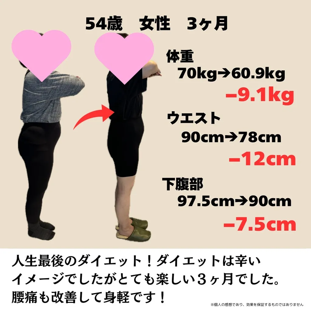 ダイエットに成功したお客様の情報2