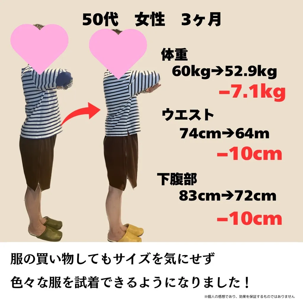 ダイエットに成功したお客様の情報3