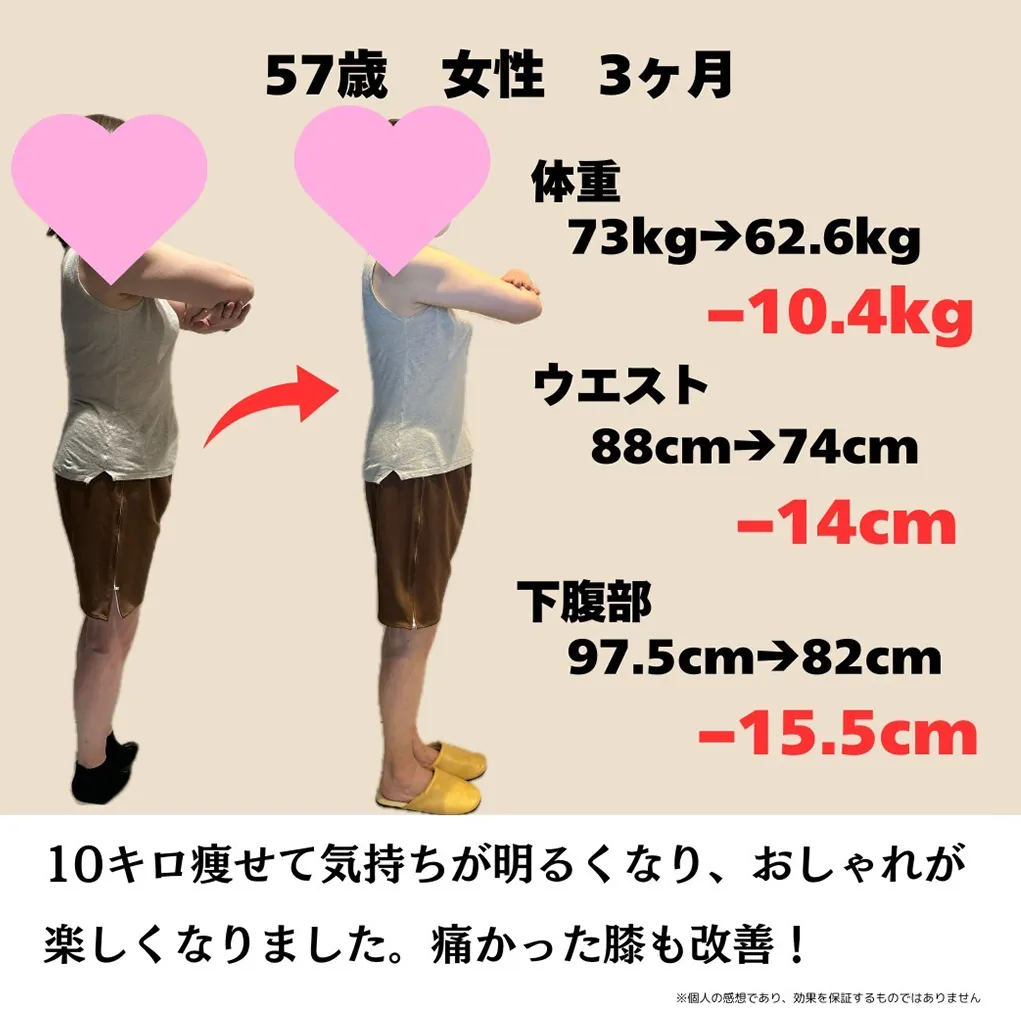 ダイエットに成功したお客様の情報7