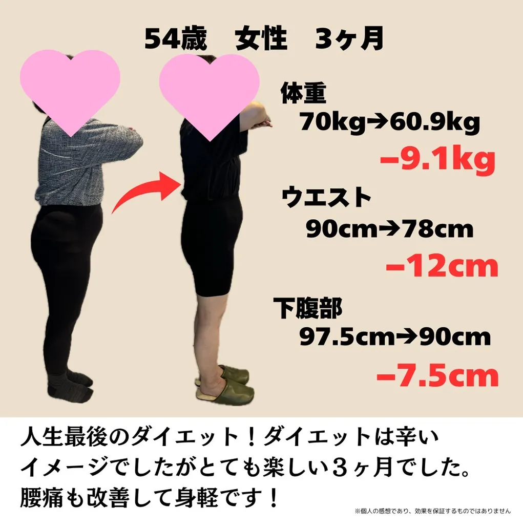 ダイエットに成功したお客様の情報8